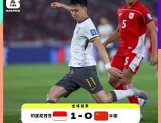华体会体育首页-再见世界杯！