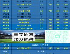 华体会HTH-意甲前瞻：乌迪内斯VS莱切