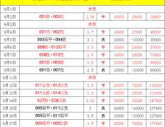 华体会中国-欧罗巴 斯图加特與(yǔ)维戈塞尔塔