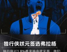 华体会HTH-NBA选秀大会：夏洛特黄蜂和菲尼克斯太阳达成交易