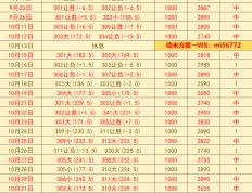 华体会体育平台-美职篮 波士顿凯尔特人VS布鲁克林篮网：赛前预测