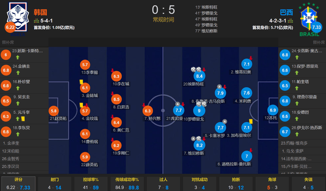 华体会中国-沒(méi)有中間(jiān)商赚差价 切尔西4500万欧签超新星 绝杀利物浦+双响韩國(guó)
