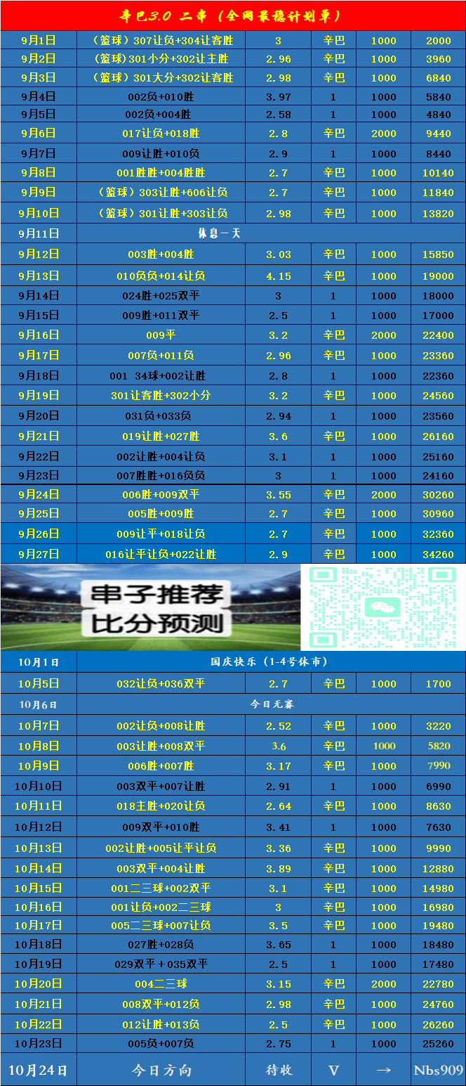 华体会HTH-意甲前瞻：乌迪内斯VS莱切