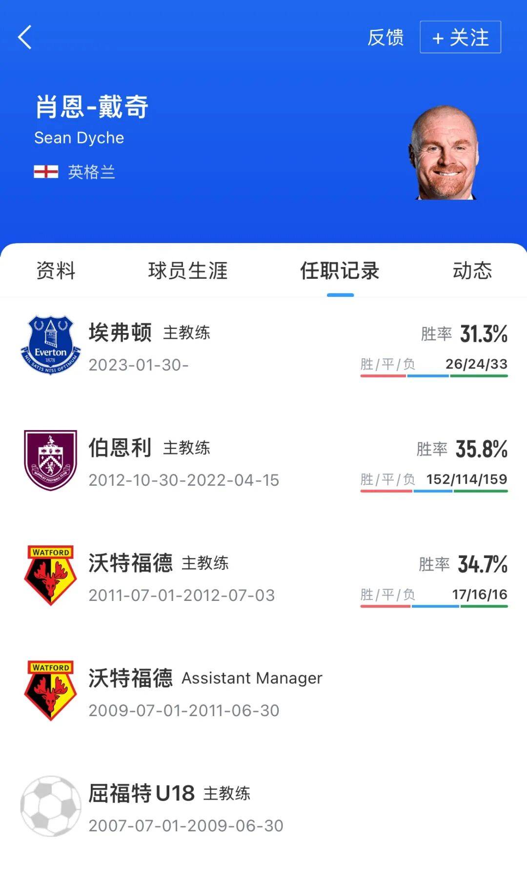 华体会-肖恩戴奇成为诺丁汉森林主帅！