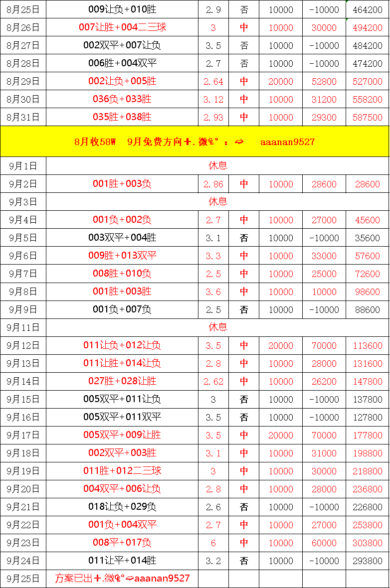 华体会中国-欧罗巴 斯图加特與(yǔ)维戈塞尔塔
