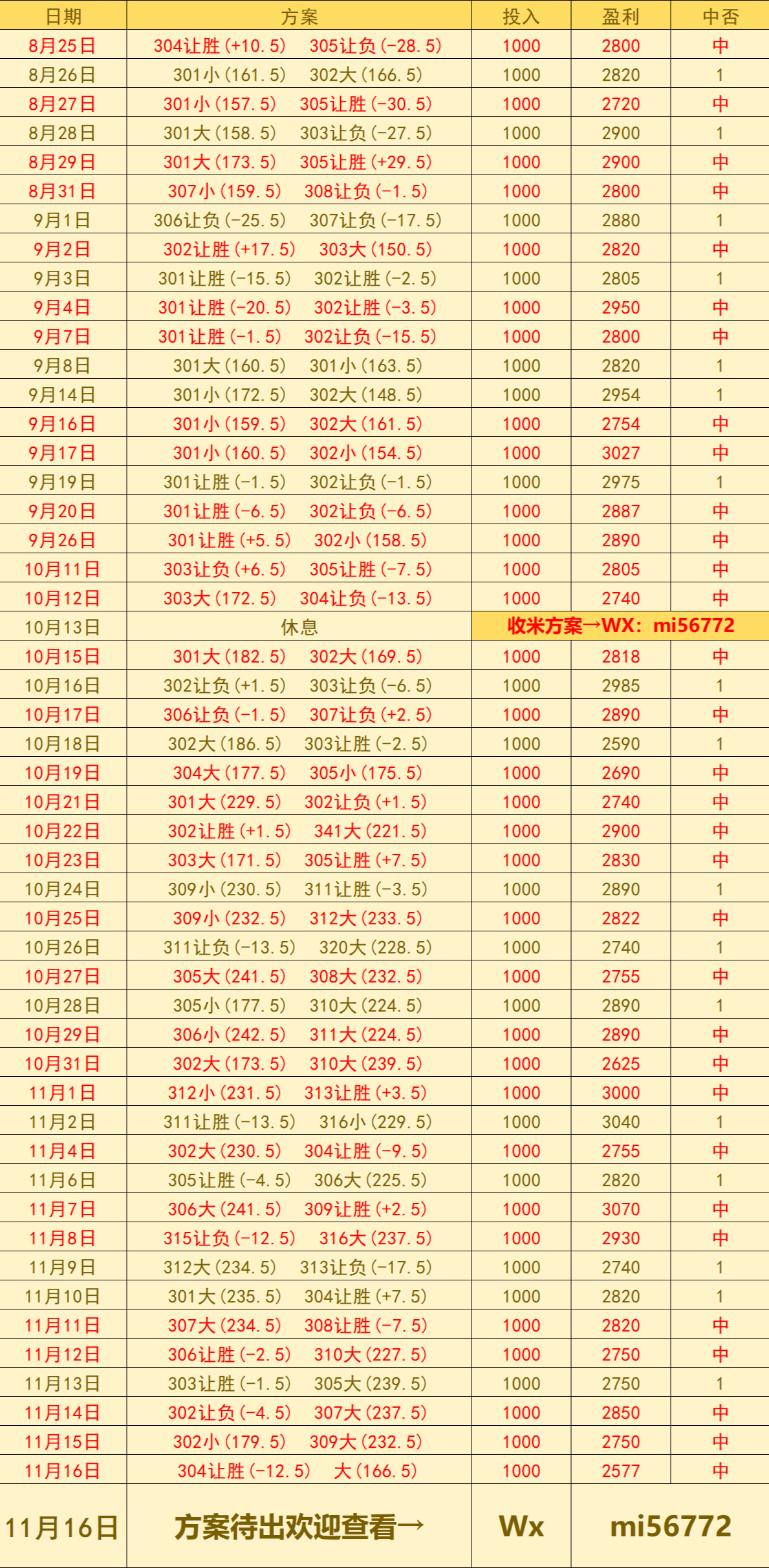 华体会体育平台-美职篮 波士顿凯尔特人VS布鲁克林篮网：赛前预测